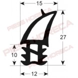 Garnitura usa cuptor RETIGO 